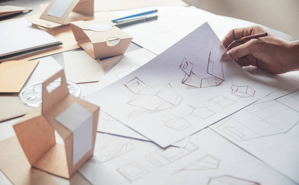 Product Design